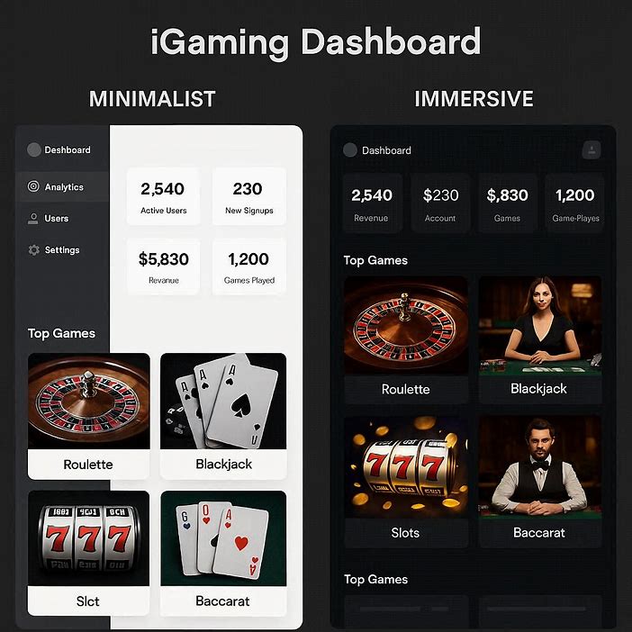 minimalist vs immersive igaming dashboards